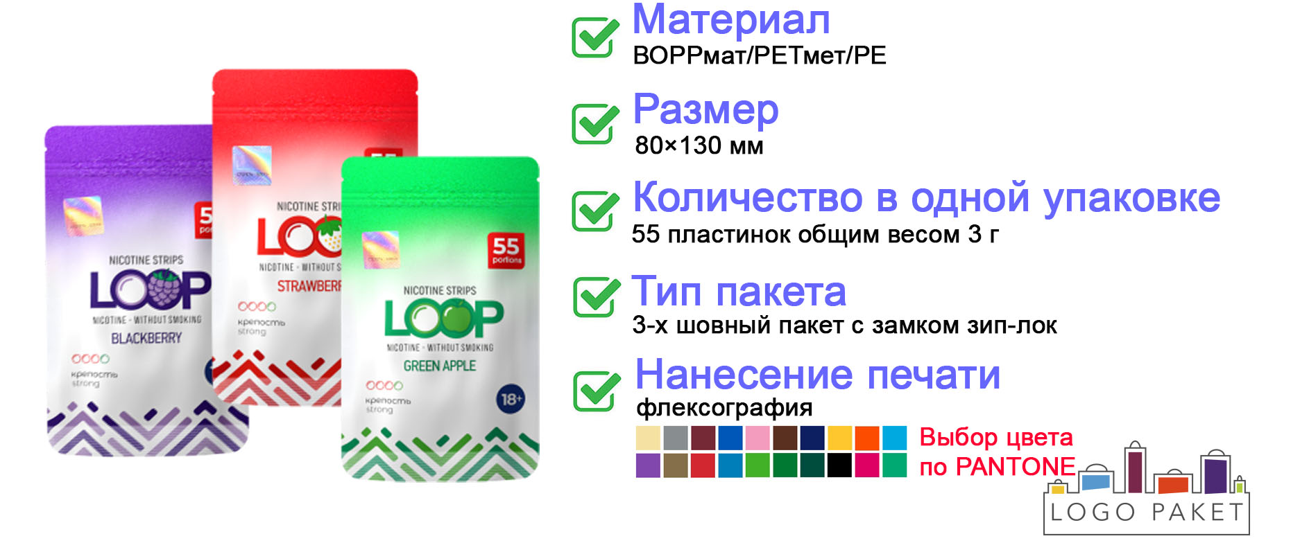 Пакеты зип-лок для никотиновых пластинок инфографика